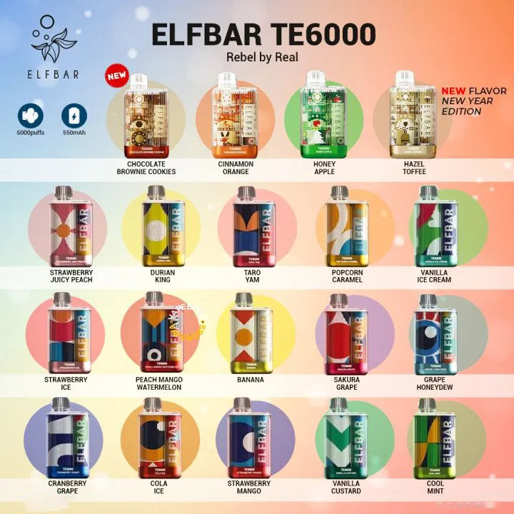 Buy Elfbar 6000 (6K Puffs) Malaysia Edition Disposable Vape Online | Express Delivery in India